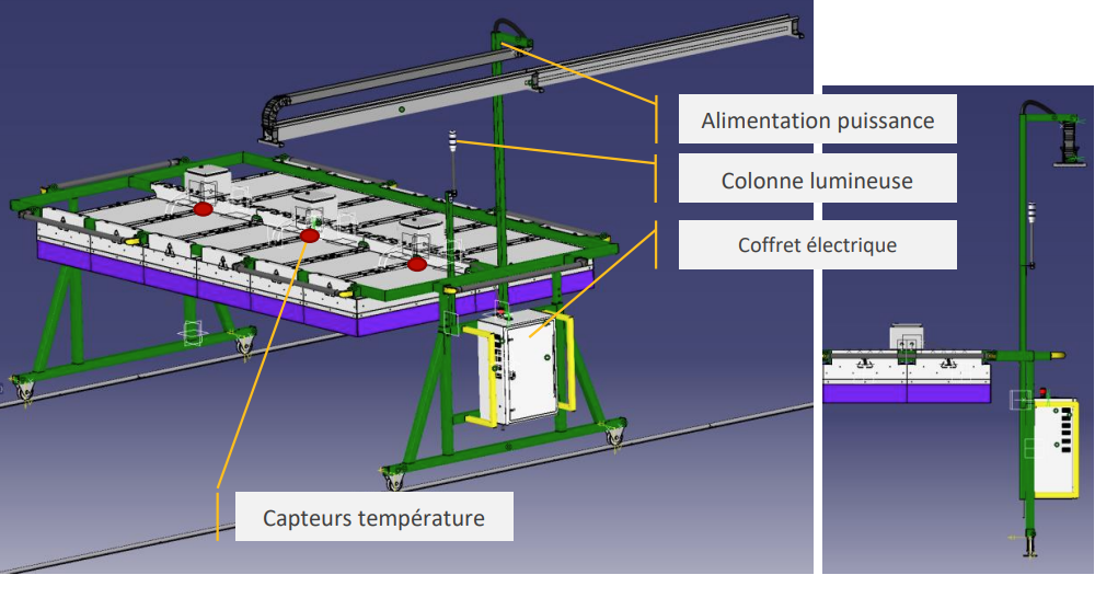 Préforme 3D