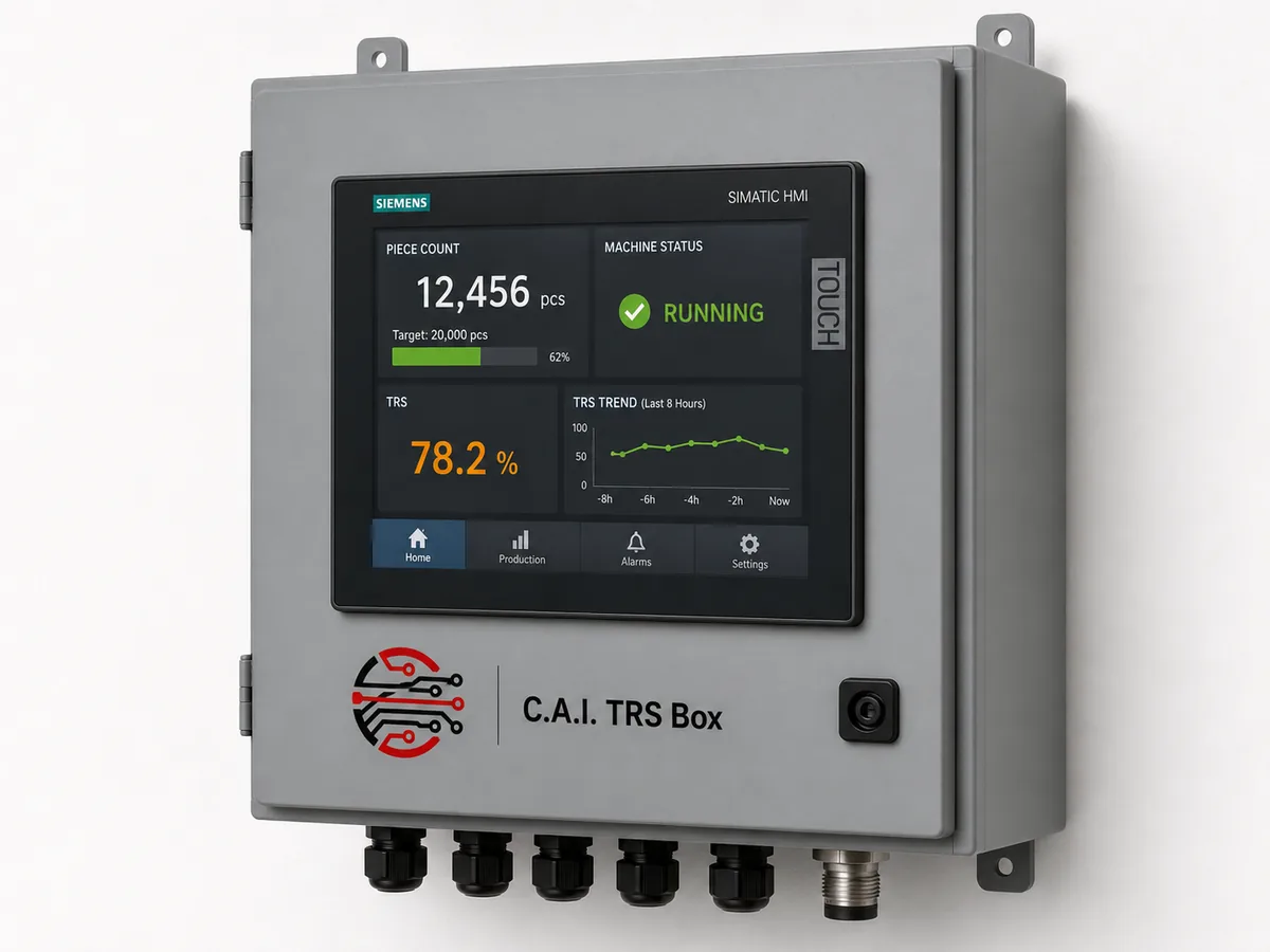 Boîtier CAI TRS Box pour suivi de production industriel